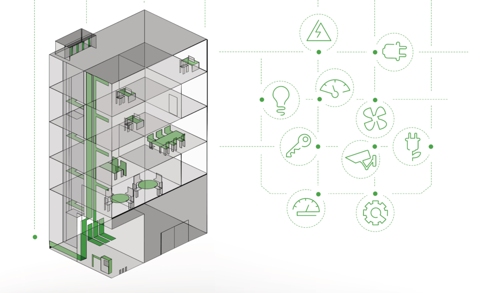 BP Azerbaijan baş ofis binası
